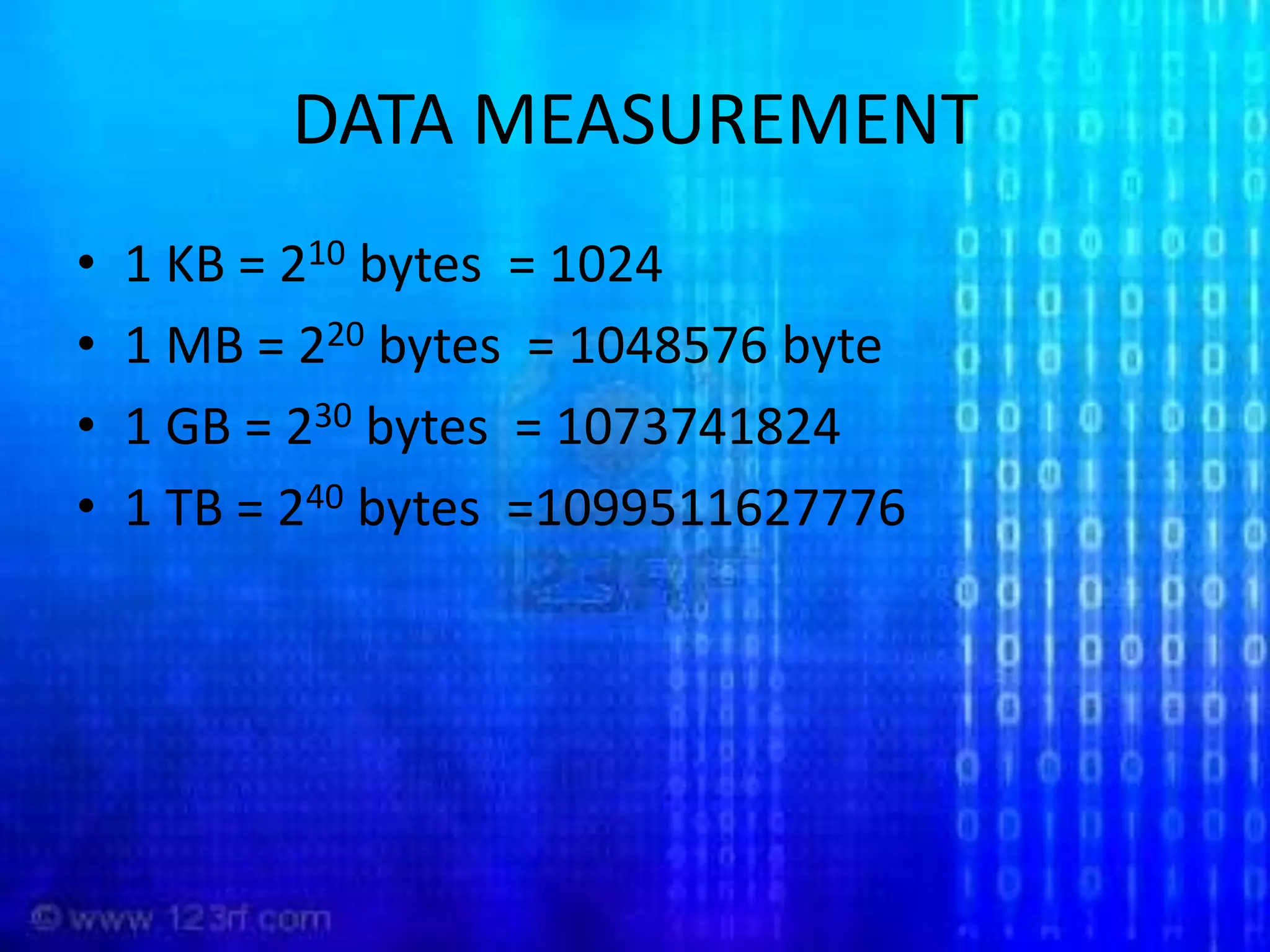 DATA MEASUREMENT1 KB = 210 bytes  = 1024 1 MB = 220 bytes  = 1048576 byte1 GB = 230 bytes  = 10737418241 TB = 240 bytes  =1099511627776      