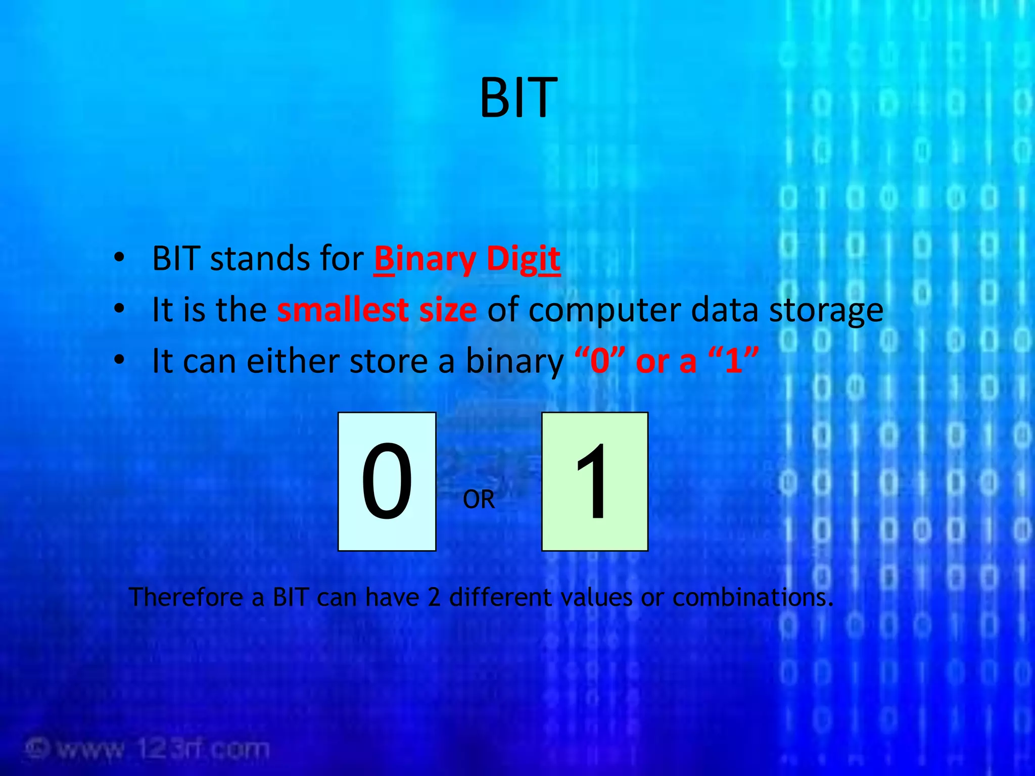 BITBIT stands for Binary DigitIt is the smallest size of computer data storageIt can either store a binary “0” or a “1”01ORTherefore a BIT can have 2 different values or combinations.