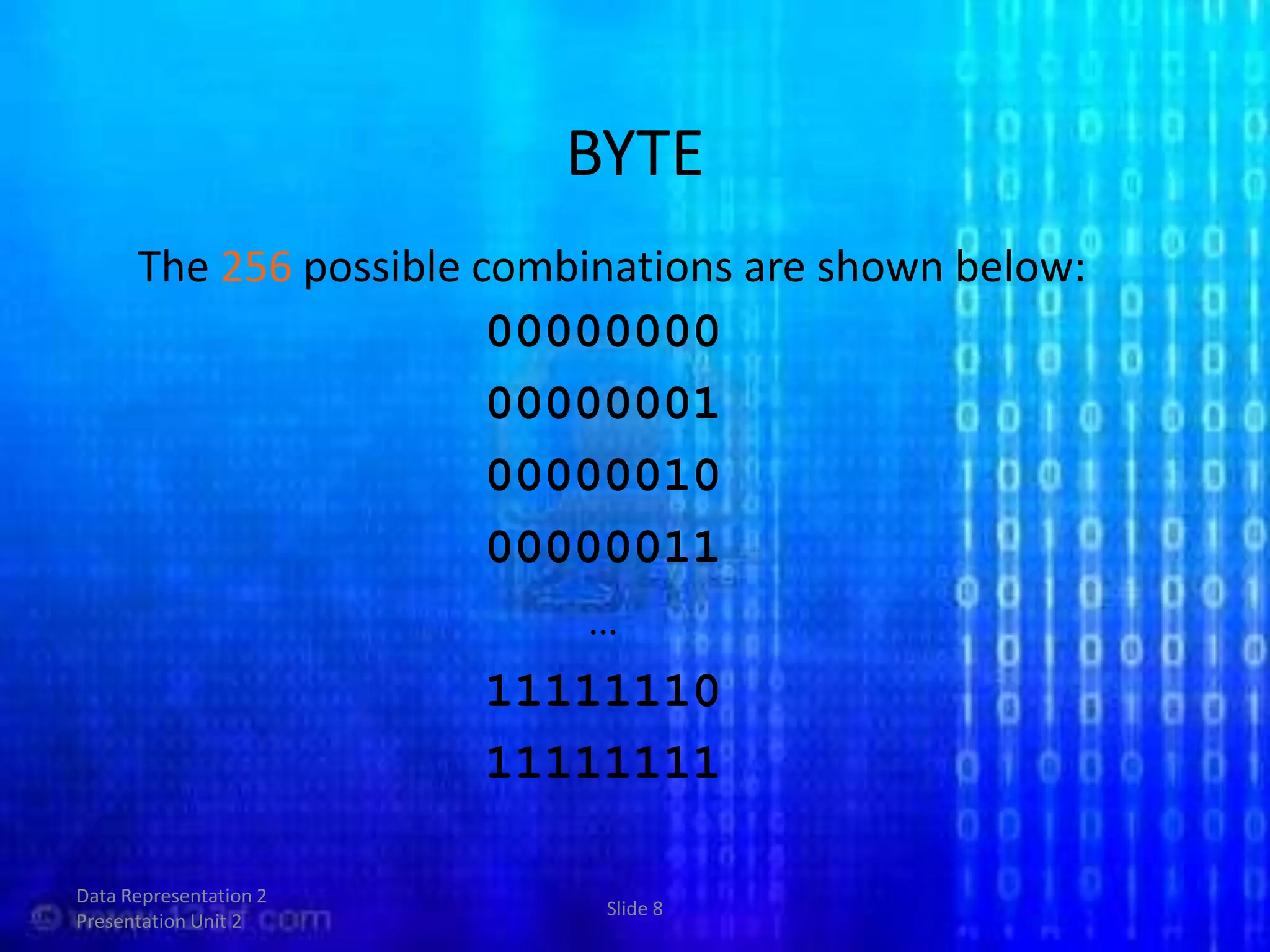 Data Representation 2 Presentation Unit 2Slide 8BYTEThe 256 possible combinations are shown below: