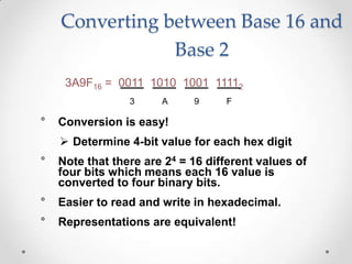 Converting between Base 16 and
Base 2
° Conversion is easy!
 Determine 4-bit value for each hex digit
° Note that there are 24 = 16 different values of
four bits which means each 16 value is
converted to four binary bits.
° Easier to read and write in hexadecimal.
° Representations are equivalent!
3A9F16 = 0011 1010 1001 11112
3 A 9 F
 