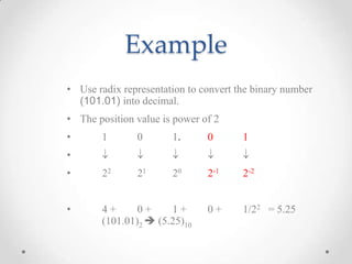 Example
• Use radix representation to convert the binary number
(101.01) into decimal.
• The position value is power of 2
• 1 0 1. 0 1
•
• 22 21 20 2-1 2-2
• 4 + 0 + 1 + 0 + 1/22 = 5.25
(101.01)2  (5.25)10
 