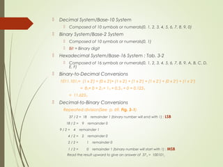  Decimal System/Base-10 System
 Composed of 10 symbols or numerals(0, 1, 2, 3, 4, 5, 6, 7, 8, 9, 0)
 Binary System/Base-2 System
 Composed of 10 symbols or numerals(0, 1)
 Bit = Binary digit
 Hexadecimal System/Base-16 System : Tab. 3-2
 Composed of 16 symbols or numerals(0, 1, 2, 3, 4, 5, 6, 7, 8, 9, A, B, C, D,
E, F)
 Binary-to-Decimal Conversions
1011.1012 = (1 x 23
) + (0 x 22
)+ (1 x 21
) + (1 x 2o
) + (1 x 2-1
) + (0 x 2-2
) + (1 x 2-3
)
= 810+ 0 + 210 + 110 + 0.510 + 0 + 0.12510
= 11.62510
 Decimal-to-Binary Conversions
Repeated division(See p. 69, Fig. 3-1)
37 / 2 = 18 remainder 1 (binary number will end with 1) : LSB
18 / 2 = 9 remainder 0
9 / 2 = 4 remainder 1
4 / 2 = 2 remainder 0
2 / 2 = 1 remainder 0
1 / 2 = 0 remainder 1 (binary number will start with 1) : MSB
Read the result upward to give an answer of 3710 = 1001012
 