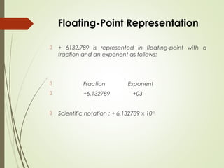 Floating-Point Representation
 + 6132.789 is represented in floating-point with a
fraction and an exponent as follows:
 Fraction Exponent
 +6.132789 +03
 Scientific notation : + 6.132789 × 10+3
 