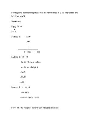 For negative number magnitude will be represented in 2’s Complement and
MSB bit is of 1.
Shortcuts:
Eg: 1 0110
MSB
Method 1 : 1 0110
1001
1
1 1010 ( -10)
Method 2: 1 0110
N=22 (decimal value)
n=5 ( no. of digit )
= N-2n
=22-25
= -10
Method 3: 1 0110
-16 8421
= -16+8+4+2+1= -10
For 4 bit , the range of number can be represented as :
 
