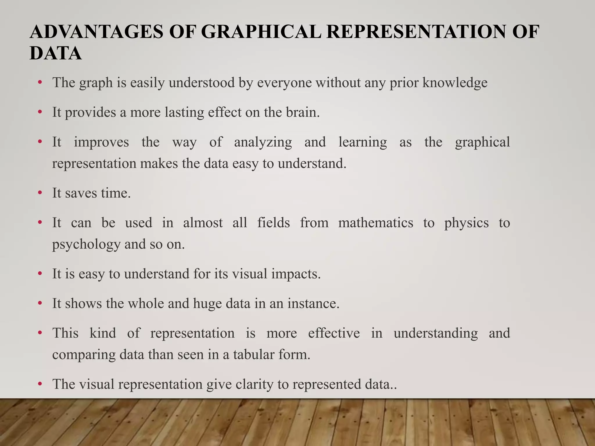 ADVANTAGES OF GRAPHICAL REPRESENTATION OF
DATA
• The graph is easily understood by everyone without any prior knowledge
• It provides a more lasting effect on the brain.
• It improves the way of analyzing and learning as the graphical
representation makes the data easy to understand.
• It saves time.
• It can be used in almost all fields from mathematics to physics to
psychology and so on.
• It is easy to understand for its visual impacts.
• It shows the whole and huge data in an instance.
• This kind of representation is more effective in understanding and
comparing data than seen in a tabular form.
• The visual representation give clarity to represented data..
 