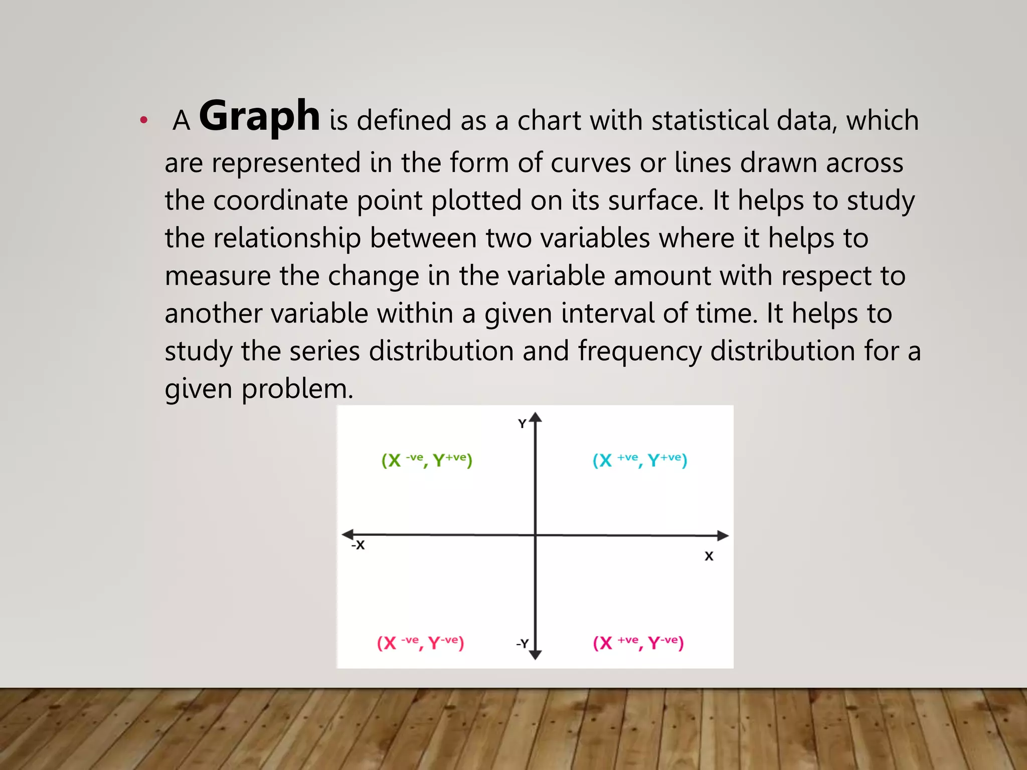 • A Graph is defined as a chart with statistical data, which
are represented in the form of curves or lines drawn across
the coordinate point plotted on its surface. It helps to study
the relationship between two variables where it helps to
measure the change in the variable amount with respect to
another variable within a given interval of time. It helps to
study the series distribution and frequency distribution for a
given problem.
 