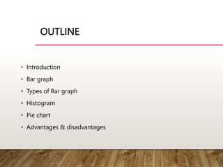 OUTLINE
• Introduction
• Bar graph
• Types of Bar graph
• Histogram
• Pie chart
• Advantages & disadvantages
 
