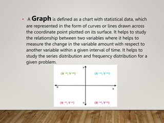 • A Graph is defined as a chart with statistical data, which
are represented in the form of curves or lines drawn across
the coordinate point plotted on its surface. It helps to study
the relationship between two variables where it helps to
measure the change in the variable amount with respect to
another variable within a given interval of time. It helps to
study the series distribution and frequency distribution for a
given problem.
 