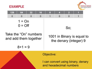 Data representation number | PPT