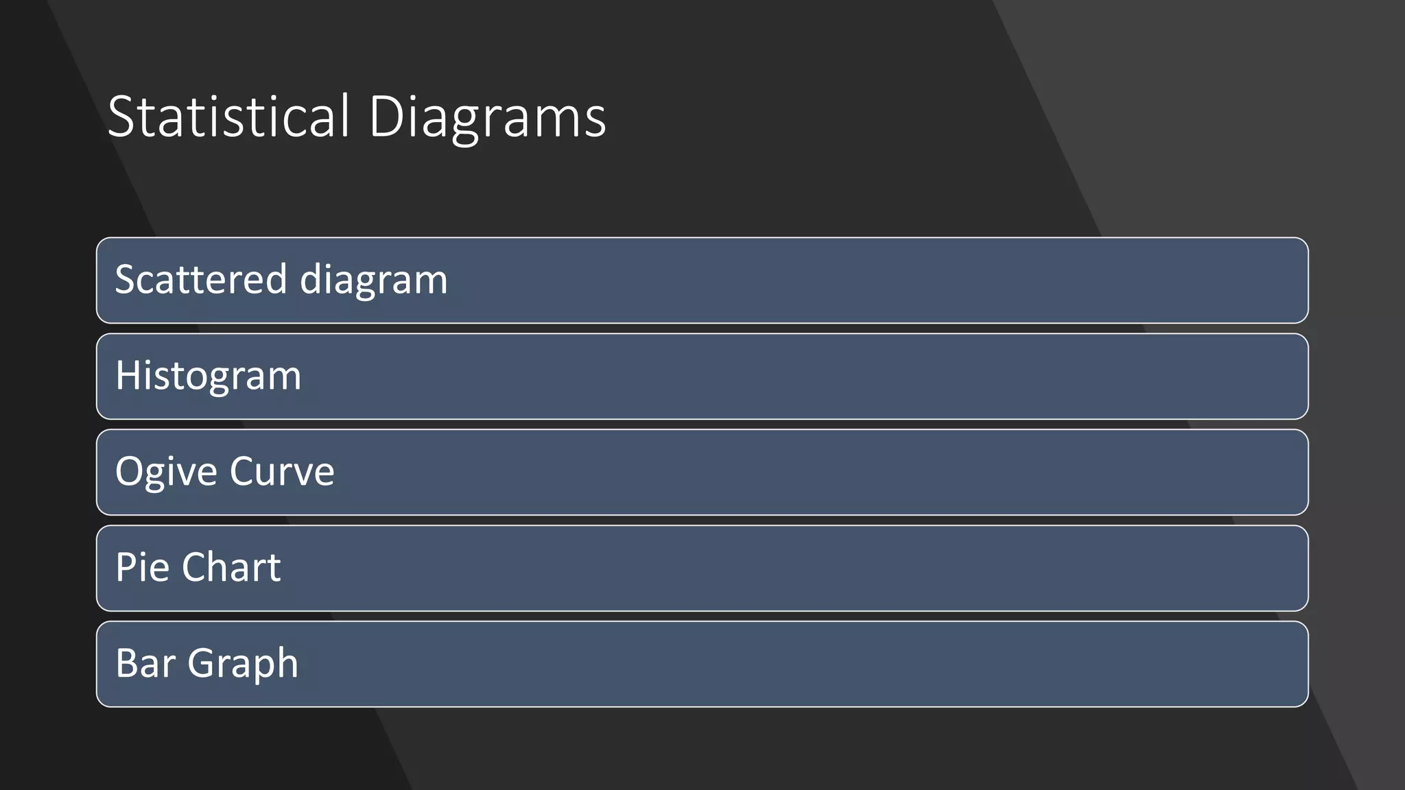 Data Representation And Analysis Mathematics Pptx