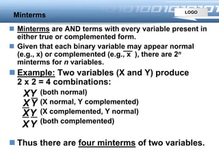 LOGO
Minterms
 Minterms are AND terms with every variable present in
either true or complemented form.
 Given that each binary variable may appear normal
(e.g., x) or complemented (e.g., x ), there are 2n
minterms for n variables.
 Example: Two variables (X and Y) produce
2 x 2 = 4 combinations:
(both normal)
(X normal, Y complemented)
(X complemented, Y normal)
(both complemented)
 Thus there are four minterms of two variables.
YX
XY
YX
YX
 