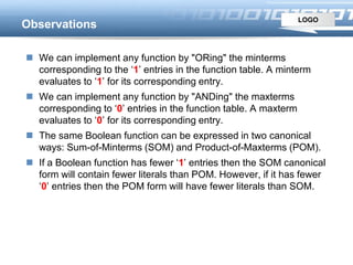 LOGO
Observations
 We can implement any function by "ORing" the minterms
corresponding to the ‘1’ entries in the function table. A minterm
evaluates to ‘1’ for its corresponding entry.
 We can implement any function by "ANDing" the maxterms
corresponding to ‘0’ entries in the function table. A maxterm
evaluates to ‘0’ for its corresponding entry.
 The same Boolean function can be expressed in two canonical
ways: Sum-of-Minterms (SOM) and Product-of-Maxterms (POM).
 If a Boolean function has fewer ‘1’ entries then the SOM canonical
form will contain fewer literals than POM. However, if it has fewer
‘0’ entries then the POM form will have fewer literals than SOM.
 
