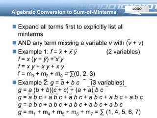 LOGO
Algebraic Conversion to Sum-of-Minterms
 Expand all terms first to explicitly list all
minterms
 AND any term missing a variable v with (v + v)
 Example 1: f = x + x y (2 variables)
f = x (y + y) + x y
f = x y + x y + x y
f = m3 + m2 + m0 = ∑(0, 2, 3)
 Example 2: g = a + b c (3 variables)
g = a (b + b)(c + c) + (a + a) b c
g = a b c + a b c + a b c + a b c + a b c + a b c
g = a b c + a b c + a b c + a b c + a b c
g = m1 + m4 + m5 + m6 + m7 = ∑ (1, 4, 5, 6, 7)
 