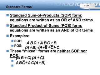 LOGO
 Standard Sum-of-Products (SOP) form:
equations are written as an OR of AND terms
 Standard Product-of-Sums (POS) form:
equations are written as an AND of OR terms
 Examples:
 SOP:
 POS:
 These “mixed” forms are neither SOP nor
POS


Standard Forms
BCBACBA 
C·)CB(A·B)(A 
C)(AC)B(A 
B)(ACACBA 
 