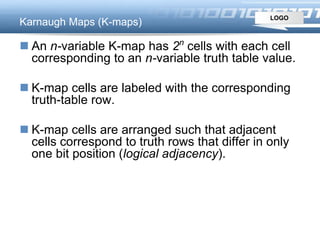 LOGO
Karnaugh Maps (K-maps)
 An n-variable K-map has 2n
cells with each cell
corresponding to an n-variable truth table value.
 K-map cells are labeled with the corresponding
truth-table row.
 K-map cells are arranged such that adjacent
cells correspond to truth rows that differ in only
one bit position (logical adjacency).
 