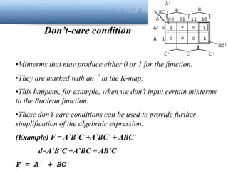 LOGO
•Minterms that may produce either 0 or 1 for the function.
•They are marked with an ´ in the K-map.
•This happens, for example, when we don’t input certain minterms
to the Boolean function.
•These don’t-care conditions can be used to provide further
simplification of the algebraic expression.
(Example) F = A`B`C`+A`BC` + ABC`
d=A`B`C +A`BC + AB`C
F = A` + BC`
Don’t-care condition
 