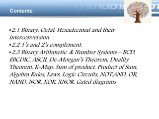 LOGO
Contents
•2.1 Binary, Octal, Hexadecimal and their
interconversion
•2.2 1’s and 2’s complement.
•2.3 Binary Arithmetic. & Number Systems – BCD,
EBCDIC, ASCII, De-Morgan’s Theorem, Duality
Theorem, K-Map, Sum of product, Product of Sum,
Algebra Rules, Laws, Logic Circuits, NOT,AND, OR,
NAND, NOR, XOR, XNOR, Gated diagrams
 