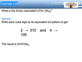 LOGOExample 2.22
What is the binary equivalent of for (24)8?
Solution
Write each octal digit as its equivalent bit pattern to get
2 → 010 and 4 →
100
The result is (010100)2.
 