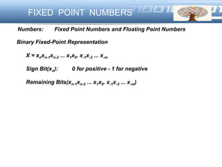 LOGOFIXED POINT NUMBERS
Binary Fixed-Point Representation
X = xnxn-1xn-2 ... x1x0. x-1x-2 ... x-m
Sign Bit(xn): 0 for positive - 1 for negative
Remaining Bits(xn-1xn-2 ... x1x0. x-1x-2 ... x-m)
Numbers: Fixed Point Numbers and Floating Point Numbers
 