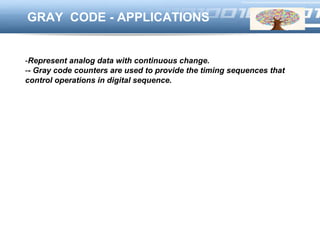 LOGOGRAY CODE - APPLICATIONS
-Represent analog data with continuous change.
-- Gray code counters are used to provide the timing sequences that
control operations in digital sequence.
 