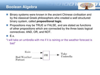 LOGO
Boolean Algebra
 Binary systems were known in the ancient Chinese civilisation and
by the classical Greek philosophers who created a well structured
binary system, called propositional logic.
 Propositions may be TRUE or FALSE, and are stated as functions
of other propositions which are connected by the three basic logical
connectives: AND, OR, and NOT.
 E.x.
“I will take an umbrella with me if it is raining or the weather forecast is
bad”
 
