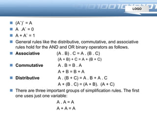 LOGO
 (A`)` = A
 A .A` = 0
 A + A` = 1
 General rules like the distributive, commutative, and associative
rules hold for the AND and OR binary operators as follows.
 Associative (A . B) . C = A . (B . C)
(A + B) + C = A + (B + C)
 Commutative A . B = B . A
A + B = B + A
 Distributive A . (B + C) = A . B + A . C
A + (B . C) = (A + B). (A + C)
 There are three important groups of simplification rules. The first
one uses just one variable:
A . A = A
A + A = A
 