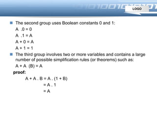 LOGO
 The second group uses Boolean constants 0 and 1:
A .0 = 0
A .1 = A
A + 0 = A
A + 1 = 1
 The third group involves two or more variables and contains a large
number of possible simplification rules (or theorems) such as:
A + A (B) = A
proof:
A + A . B = A . (1 + B)
= A . 1
= A
 
