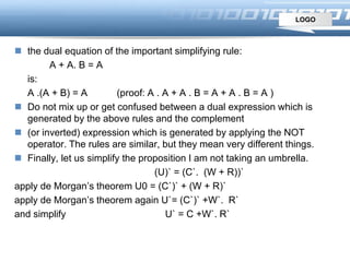 LOGO
 the dual equation of the important simplifying rule:
A + A. B = A
is:
A .(A + B) = A (proof: A . A + A . B = A + A . B = A )
 Do not mix up or get confused between a dual expression which is
generated by the above rules and the complement
 (or inverted) expression which is generated by applying the NOT
operator. The rules are similar, but they mean very different things.
 Finally, let us simplify the proposition I am not taking an umbrella.
(U)` = (C`. (W + R))`
apply de Morgan’s theorem U0 = (C`)` + (W + R)`
apply de Morgan’s theorem again U`= (C`)` +W`. R`
and simplify U` = C +W`. R`
 