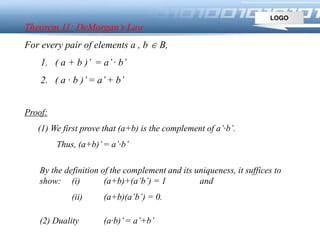 LOGO
Theorem 11: DeMorgan’s Law
For every pair of elements a , b  B,
1. ( a + b )’ = a’· b’
2. ( a · b )’= a’+ b’
Proof:
(1) We first prove that (a+b) is the complement of a’·b’.
Thus, (a+b)’= a’·b’
By the definition of the complement and its uniqueness, it suffices to
show: (i) (a+b)+(a’b’) = 1 and
(ii) (a+b)(a’b’) = 0.
(2) Duality (a·b)’= a’+b’
 