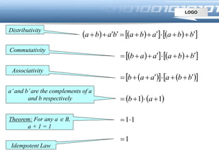LOGO
       bbaabababa 
     bbaaab 
     bbaaab 
   11  ab
11
1
Distributivity
Commutativity
Associativity
a’and b’are the complements of a
and b respectively
Theorem: For any a  B,
a + 1 = 1
Idempotent Law
 