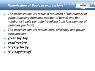 LOGOMinimization of Boolean expressions
 The minimization will result in reduction of the number of
gates (resulting from less number of terms) and the
number of inputs per gate (resulting from less number of
variables per term)
 The minimization will reduce cost, efficiency and power
consumption.
 y(x+x`)=y.1=y
 y+xx`=y+0=y
 (x`y+xy`)=xy
 (x`y`+xy)=(xy)`
 