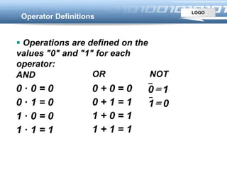 LOGO
Operator Definitions
 Operations are defined on the
values "0" and "1" for each
operator:
AND
0 · 0 = 0
0 · 1 = 0
1 · 0 = 0
1 · 1 = 1
OR
0 + 0 = 0
0 + 1 = 1
1 + 0 = 1
1 + 1 = 1
NOT
10 
01
 