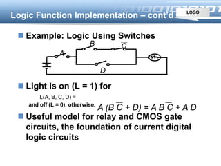 LOGO
 Example: Logic Using Switches
 Light is on (L = 1) for
L(A, B, C, D) =
and off (L = 0), otherwise.
 Useful model for relay and CMOS gate
circuits, the foundation of current digital
logic circuits
Logic Function Implementation – cont’d
B
A
D
C
A (B C + D) = A B C + A D
 