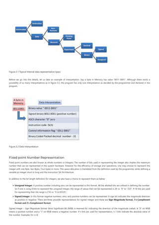 Data representation computer architecture | PDF | Computing ...