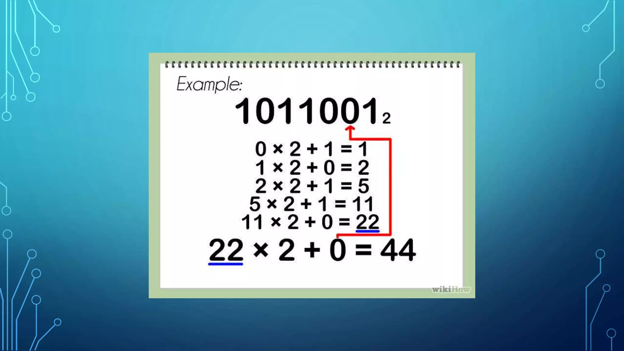Data representation in computers | PPTX