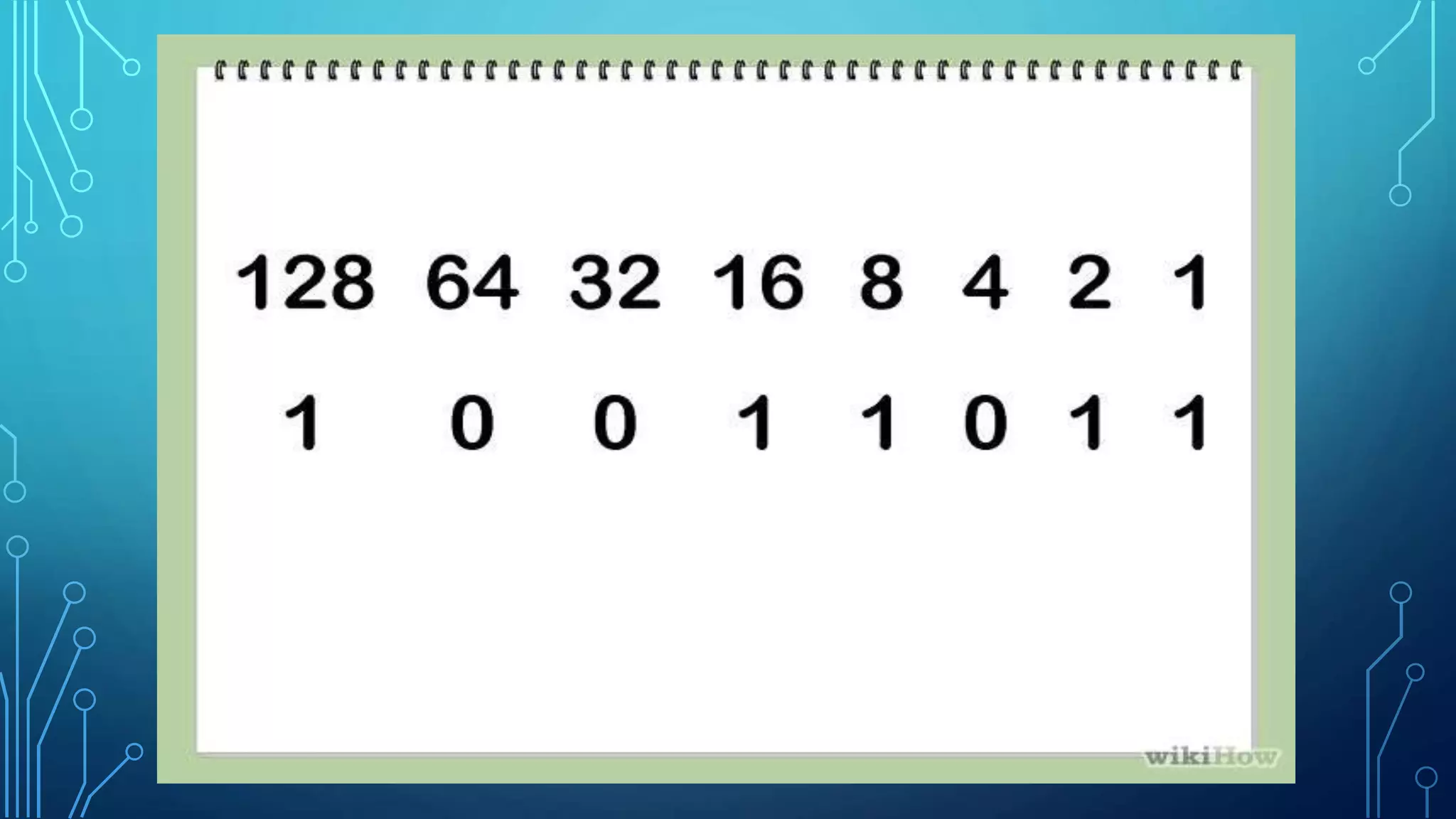 Data representation in computers | PPTX