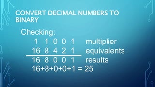 CONVERT DECIMAL NUMBERS TO
BINARY
Checking:
1 1 0 0 1 multiplier
16 8 4 2 1 equivalents
16 8 0 0 1 results
16+8+0+0+1 = 25
 
