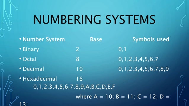 Data representation in computers | PPTX