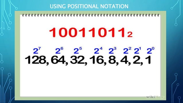 Data representation in computers | PPTX