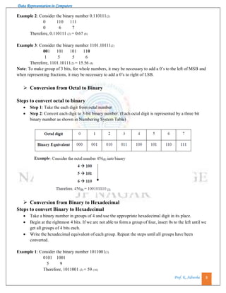 Data representation in computers | PDF