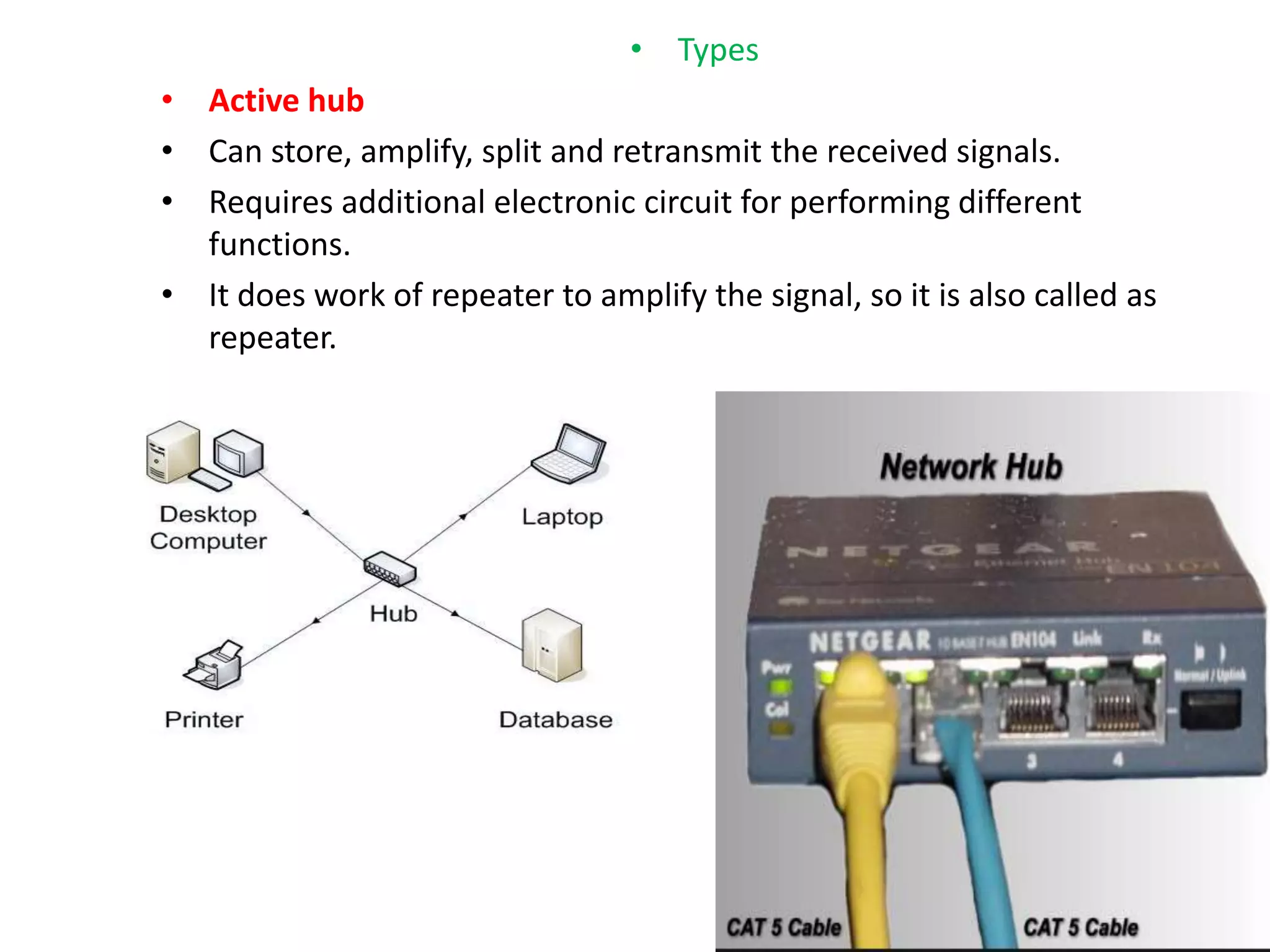 • Types
• Active hub
• Can store, amplify, split and retransmit the received signals.
• Requires additional electronic circuit for performing different
functions.
• It does work of repeater to amplify the signal, so it is also called as
repeater.
 