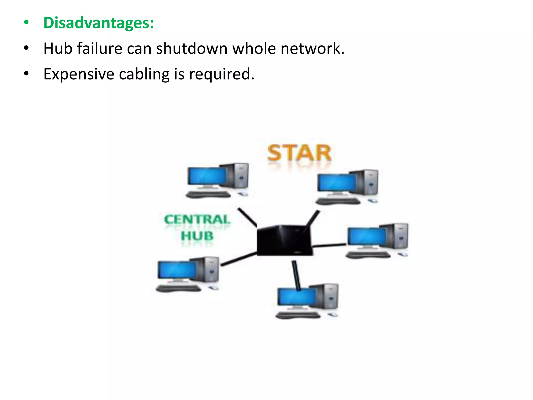• Disadvantages:
• Hub failure can shutdown whole network.
• Expensive cabling is required.
 