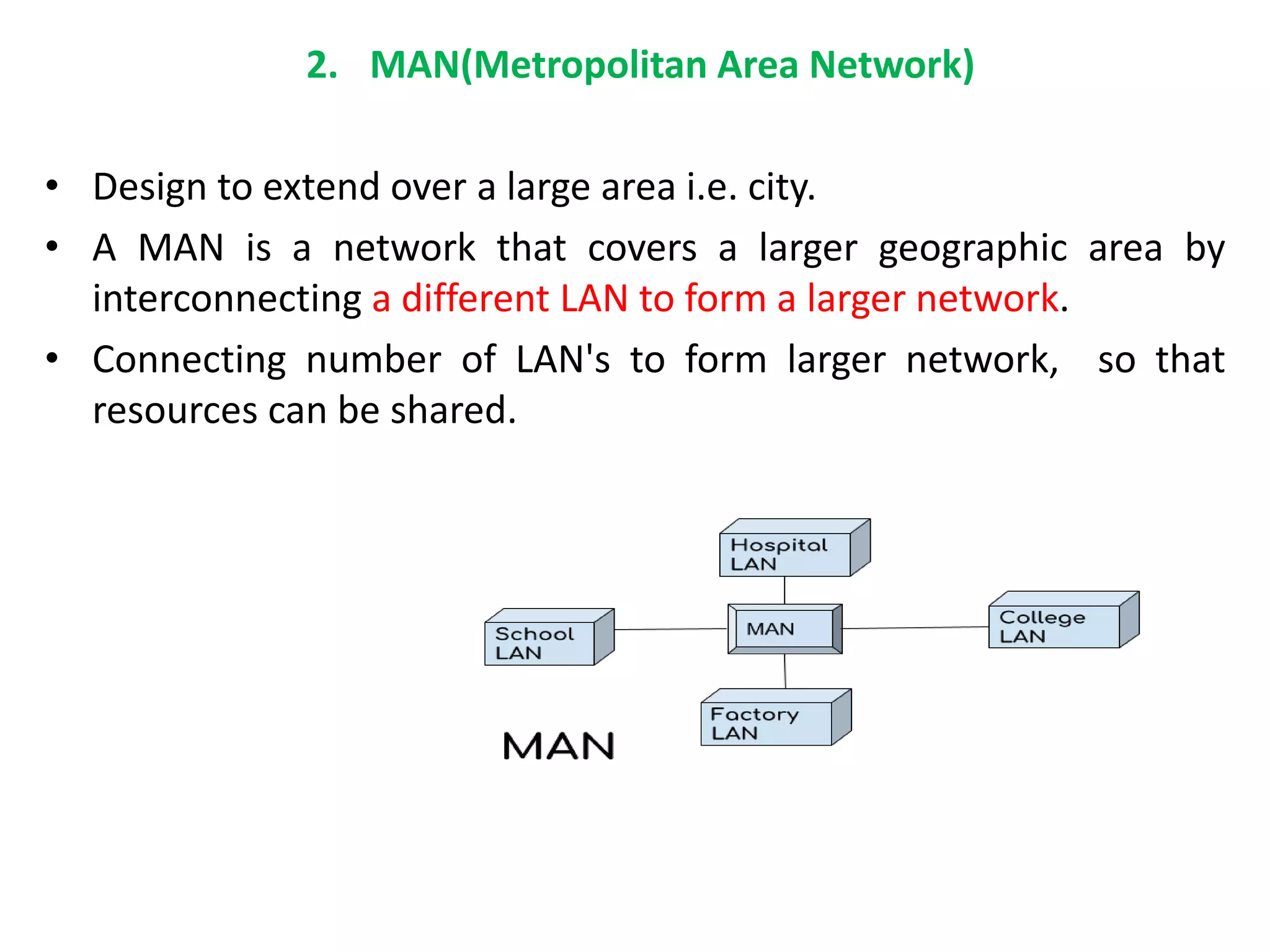2. MAN(Metropolitan Area Network)
• Design to extend over a large area i.e. city.
• A MAN is a network that covers a larger geographic area by
interconnecting a different LAN to form a larger network.
• Connecting number of LAN's to form larger network, so that
resources can be shared.
 