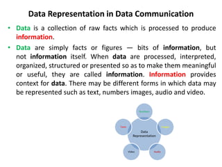 Data Representation in Data Communication
• Data is a collection of raw facts which is processed to produce
information.
• Data are simply facts or figures — bits of information, but
not information itself. When data are processed, interpreted,
organized, structured or presented so as to make them meaningful
or useful, they are called information. Information provides
context for data. There may be different forms in which data may
be represented such as text, numbers images, audio and video.
Data
Representation
Numbers
Images
Audio
Video
Texts
 