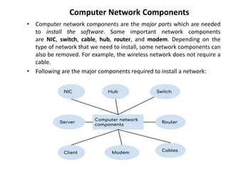 Computer Network Components
• Computer network components are the major parts which are needed
to install the software. Some important network components
are NIC, switch, cable, hub, router, and modem. Depending on the
type of network that we need to install, some network components can
also be removed. For example, the wireless network does not require a
cable.
• Following are the major components required to install a network:
 