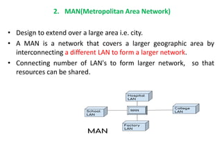 2. MAN(Metropolitan Area Network)
• Design to extend over a large area i.e. city.
• A MAN is a network that covers a larger geographic area by
interconnecting a different LAN to form a larger network.
• Connecting number of LAN's to form larger network, so that
resources can be shared.
 