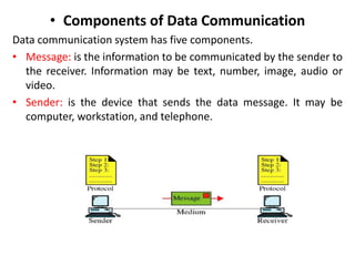 • Components of Data Communication
Data communication system has five components.
• Message: is the information to be communicated by the sender to
the receiver. Information may be text, number, image, audio or
video.
• Sender: is the device that sends the data message. It may be
computer, workstation, and telephone.
 