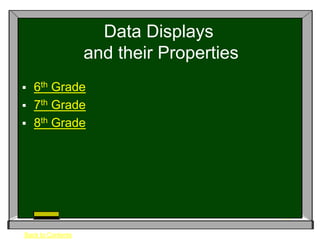 Data Displays
                   and their Properties
 6th Grade
 7th Grade
 8th Grade




Back to Contents
 