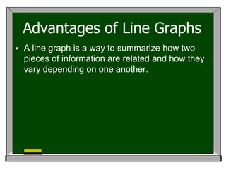 Advantages of Line Graphs
   A line graph is a way to summarize how two
    pieces of information are related and how they
    vary depending on one another.
 