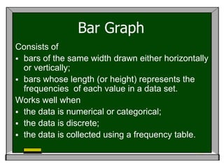 Bar Graph
Consists of
 bars of the same width drawn either horizontally
  or vertically;
 bars whose length (or height) represents the
  frequencies of each value in a data set.
Works well when
 the data is numerical or categorical;
 the data is discrete;
 the data is collected using a frequency table.
 